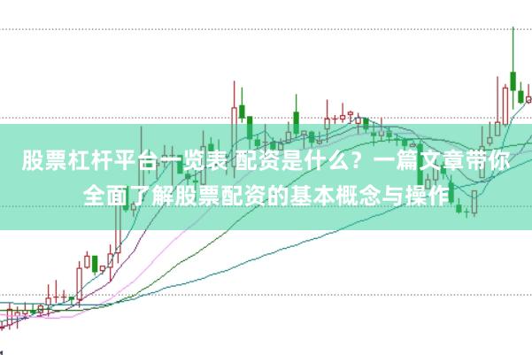 股票杠杆平台一览表 配资是什么？一篇文章带你全面了解股票配资的基本概念与操作
