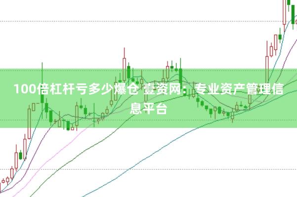 100倍杠杆亏多少爆仓 壹资网：专业资产管理信息平台