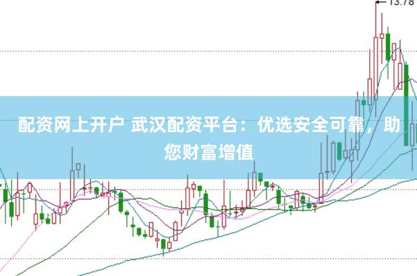配资网上开户 武汉配资平台：优选安全可靠，助您财富增值