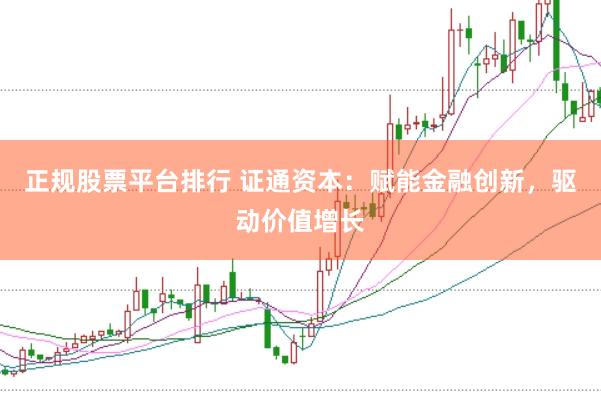 正规股票平台排行 证通资本：赋能金融创新，驱动价值增长