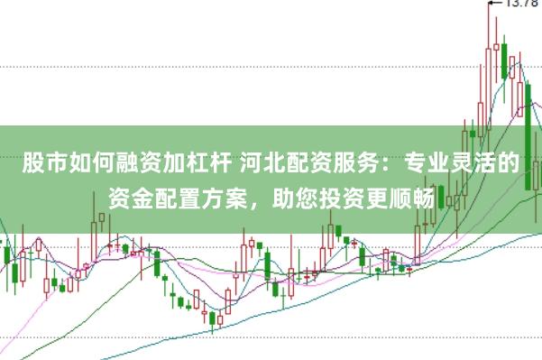股市如何融资加杠杆 河北配资服务：专业灵活的资金配置方案，助您投资更顺畅