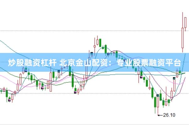 炒股融资杠杆 北京金山配资：专业股票融资平台