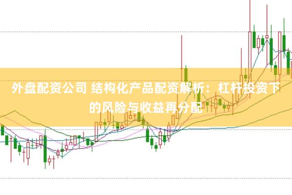 外盘配资公司 结构化产品配资解析：杠杆投资下的风险与收益再分配