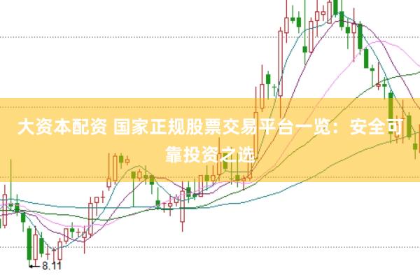 大资本配资 国家正规股票交易平台一览：安全可靠投资之选
