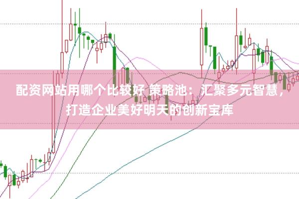 配资网站用哪个比较好 策略池：汇聚多元智慧，打造企业美好明天的创新宝库
