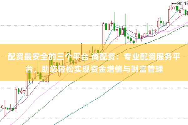 配资最安全的三个平台 尚配资：专业配资服务平台，助您轻松实现资金增值与财富管理