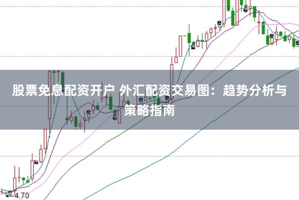 股票免息配资开户 外汇配资交易图：趋势分析与策略指南