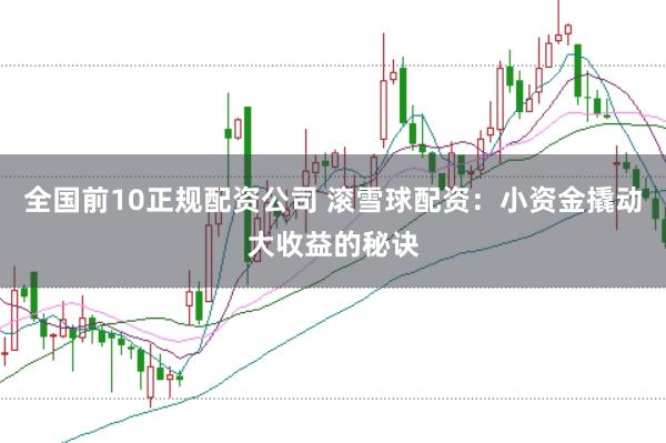 全国前10正规配资公司 滚雪球配资：小资金撬动大收益的秘诀
