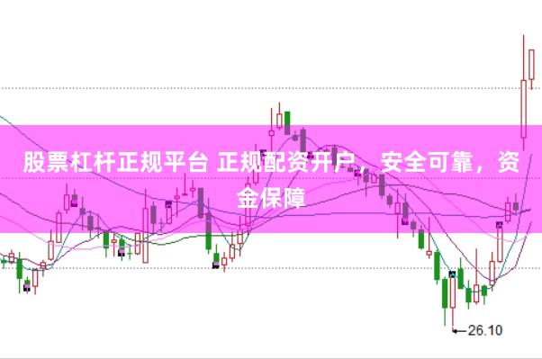 股票杠杆正规平台 正规配资开户，安全可靠，资金保障