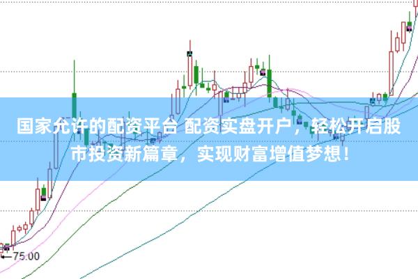 国家允许的配资平台 配资实盘开户，轻松开启股市投资新篇章，实现财富增值梦想！