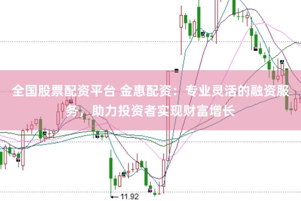全国股票配资平台 金惠配资：专业灵活的融资服务，助力投资者实现财富增长