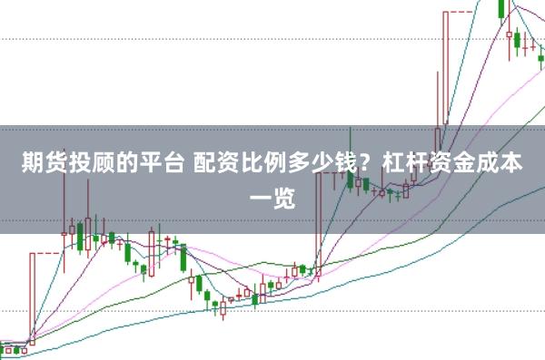 期货投顾的平台 配资比例多少钱？杠杆资金成本一览
