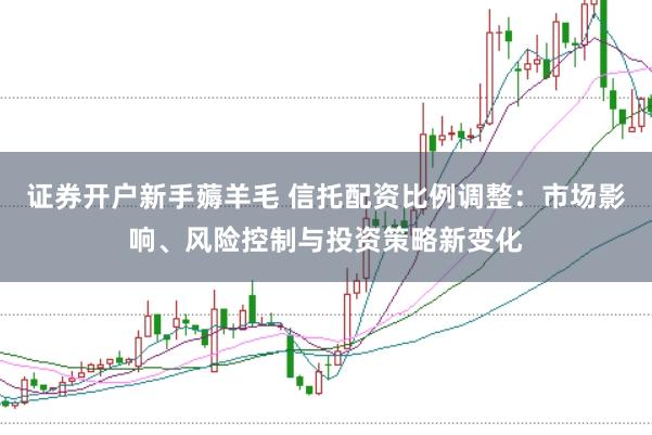 证券开户新手薅羊毛 信托配资比例调整：市场影响、风险控制与投资策略新变化