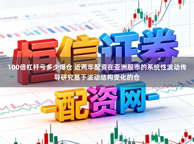 100倍杠杆亏多少爆仓 近两年配资在亚洲股市的系统性波动传导研究基于波动结构变化的仓